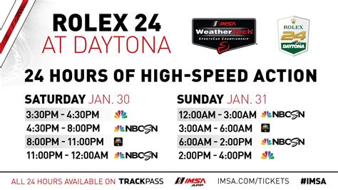 rolex company 24 hours schedule|rolex 24 schedule of events.